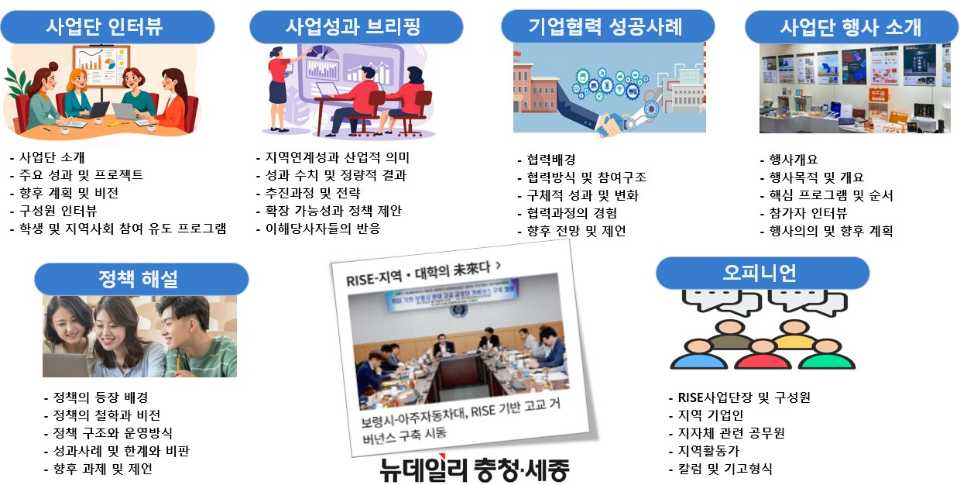 ‘RISE 플랫폼’ 뉴데일리